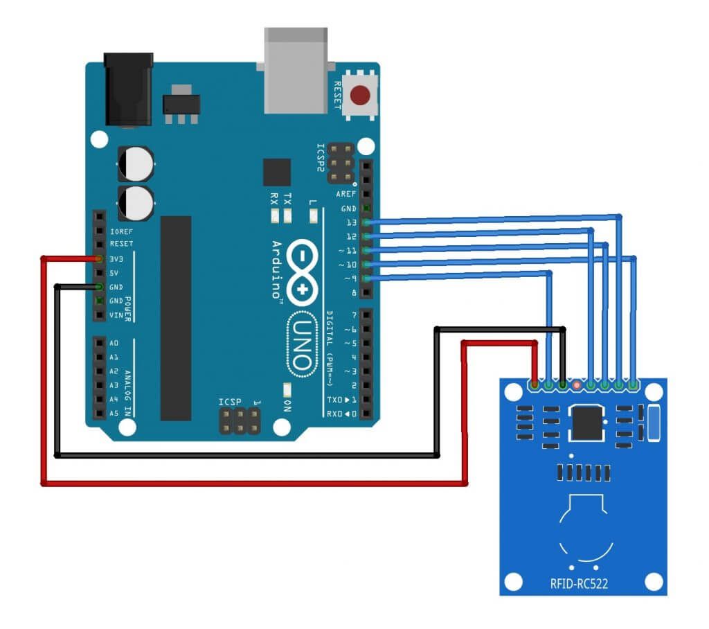 TÉLÉCHARGER BIBLIOTHÈQUE RFID ARDUINO